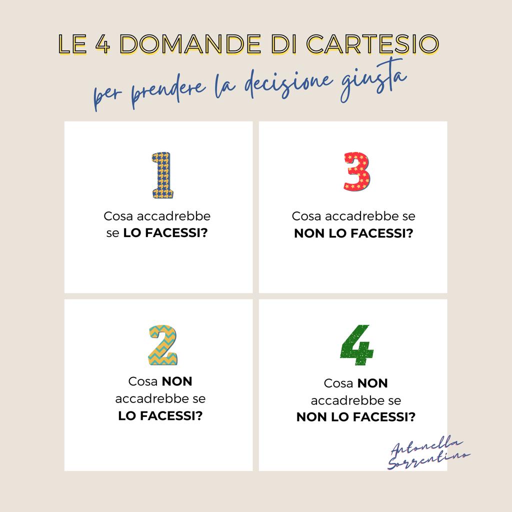 Sblocca il tuo potenziale decisionale con le domande cartesiane!